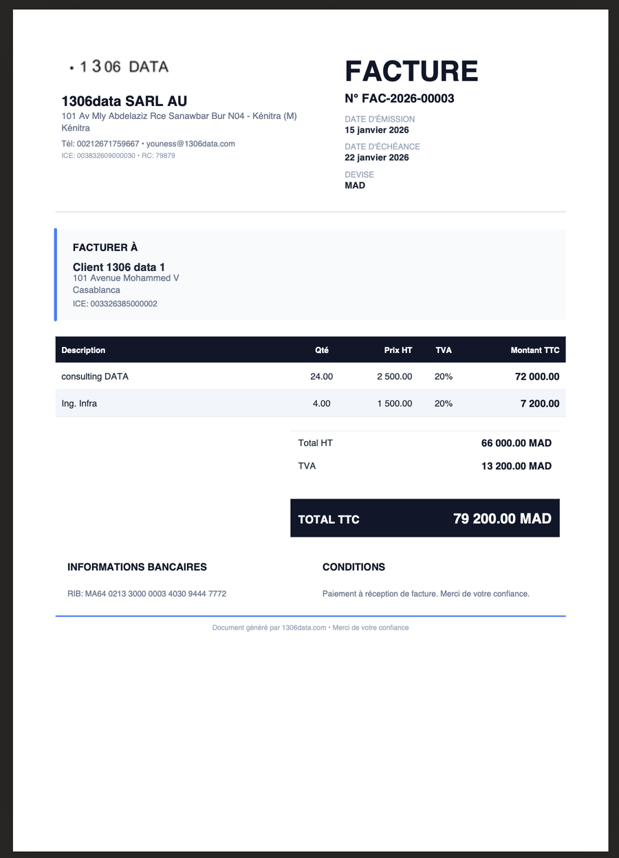 Facture PDF générée par 1306DATA avec en-tête entreprise, ICE, bloc client, lignes détaillées, TVA, totaux HT et TTC